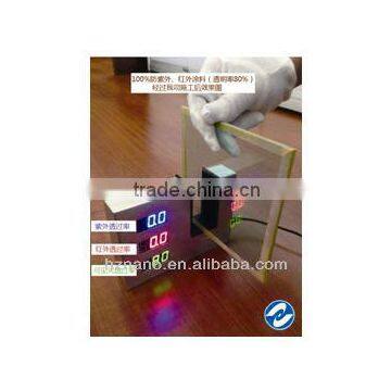 100% anti-UV, IR transparent nano heat insulation coating