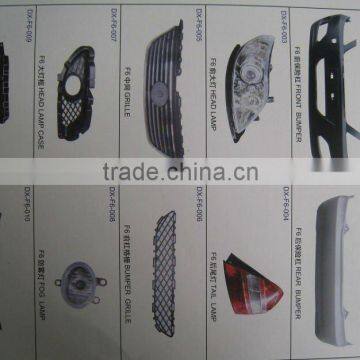 Auto Bumper, Grille,head Lamp Case,tail Lamp,fog Lamp