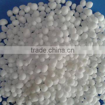 Prilled Urea 46% and granular Urea fertilizer prices