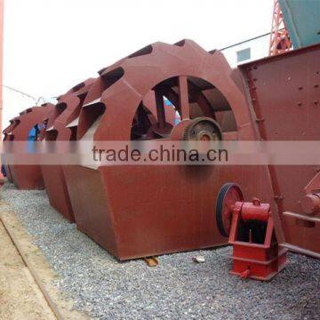 2013 YUHONG sand screening washing plants