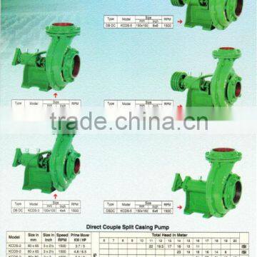 Diesel Water Pump