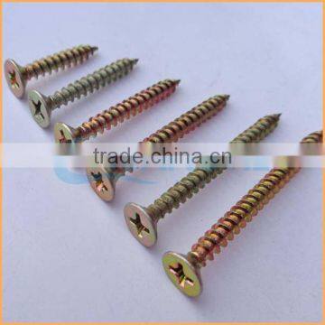 China Factory Sales Hex Socket Furniture Screw photo-2