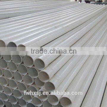 HDPE Large Diameter Water Supply Pipe,Gas Pipe Extrusion Production Line photo-3