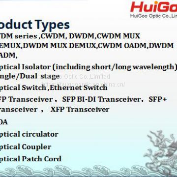 Dual window coupler optical couplers fiber optic coupler