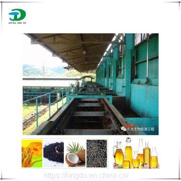 2018 Complete set of Automatic Palm Oil Machine Plant Project