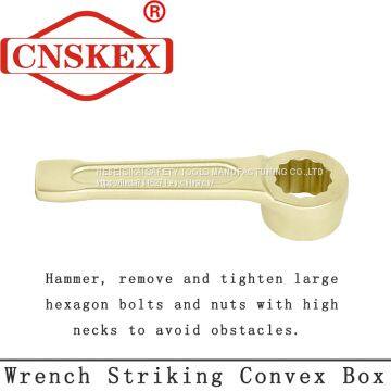 Non Sparking Wrench Striking Convex Box Tools photo-3