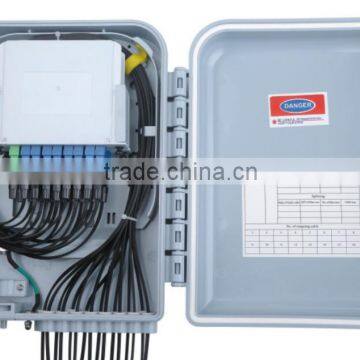 16 Cores Fiber Optical Splitter Box photo-3