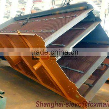 vibrating screen sand washing machine