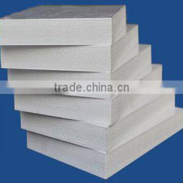 Heat Insulation Pvc Board