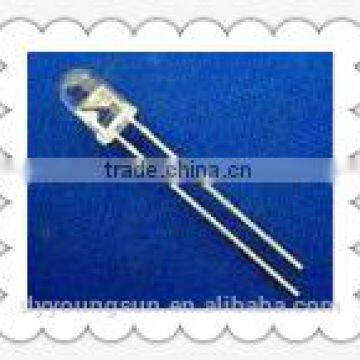 2016 cheapest 0.25w/0.35w/0.5w Cheap Price 8mm Straw Hat Led Diodes