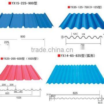 Building Material Roof Panels Galvanized Corrugated Sheets