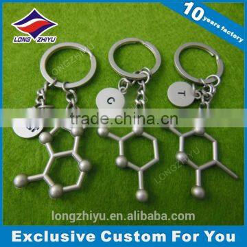 Custom shape keychain ring new york keychain wholesale