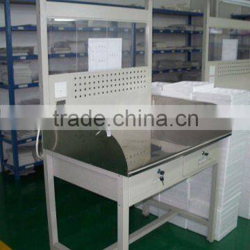 workshop industial bench with rear panel