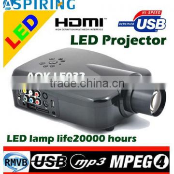 cheapest mini portable projector