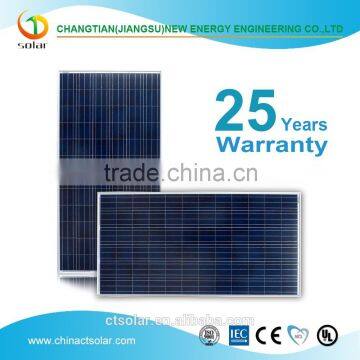 Solar cell polycrystalline 260W with lowest cost and high quality for sale in China market                        
                                                Quality Choice