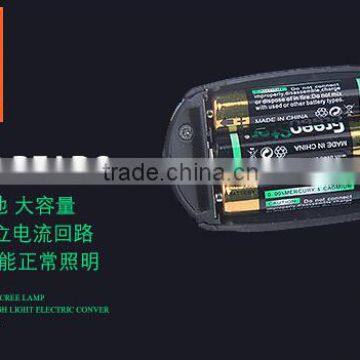 Strong Light Police Most Powerful Led Headlamp for Hunting photo-6