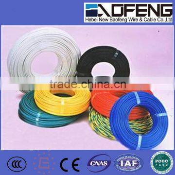 house use wire