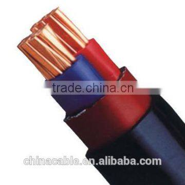 jly cables