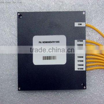 Fiber Optic Products---WDM Module CWDM Mux-Demux