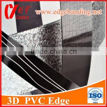 High Gloss 2mm pvc furniture edge banding