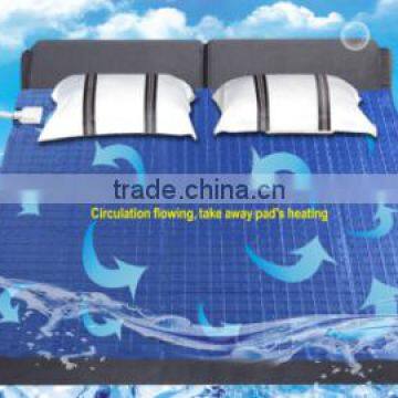 Portable Air Conditioner photo-3