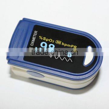 Medical Finger Pulse Oximeter, Fingertip Pulse Oximeter photo-2