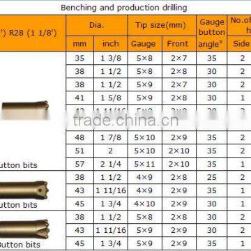 Carbide Drill Bits, Drill Bit Set, Masonry Drill Bit With Detailed Specifications for Sale photo-4