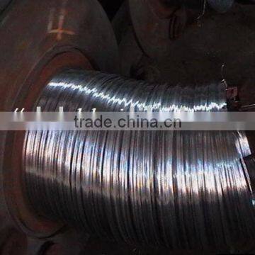 binding wire;galvanzied wire