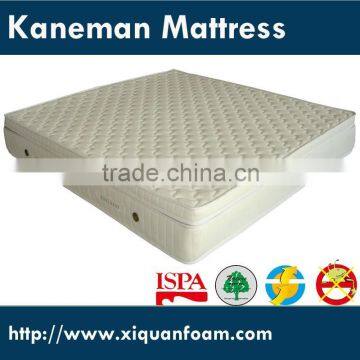 CFR1633 fire retardant spring mattress with Euro top style