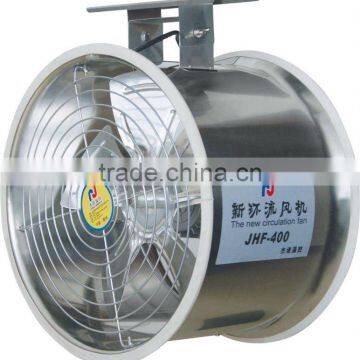 JHF-40 stainless steel circulation fan for greenhouse nursery