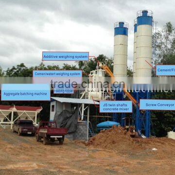 Low Price PLC Schenider Control HZS25 Mini Batching Plant Sold to Algeria photo-2
