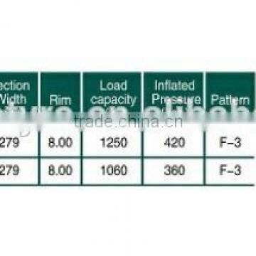 China Tyre Industrial Tyre F3 11L-16 photo-4