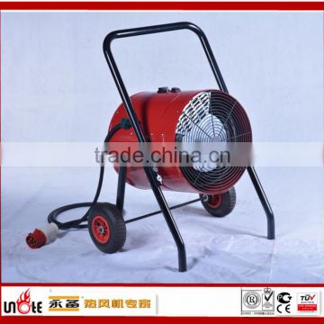 Commercial stationary heater