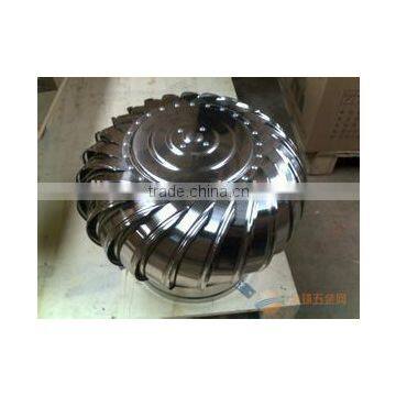 HangYu Roof Ventilator for Factory photo-2