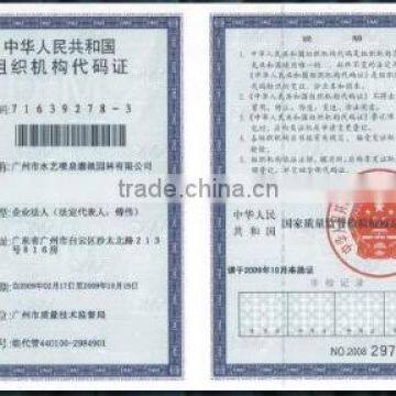 The People's Republic of China Organization Co