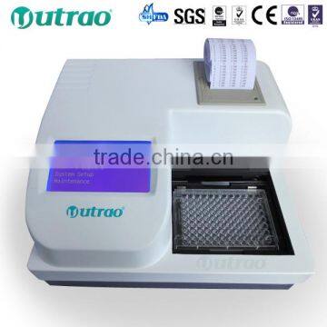 SM600 Microplate reader for detecting heart disease