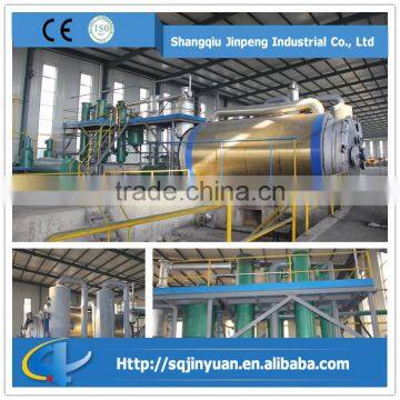 2017 Waste Tyre to Fuel Oil Recycling Machinery With CE,SGS photo-5