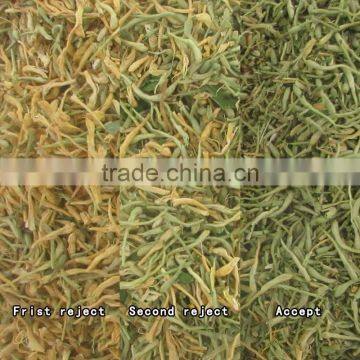 ZRWS Automatic Intelligent Tea Color Sorter/tea Separator Machine/tea Color Sorting Machine photo-6