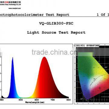 Cob Grow Led Lights 300w Led Grow Light Full Spectrum for Medical Plants photo-4