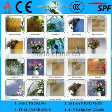1.8-25mm Window Glass Type With AS/NZS 2208 photo-5