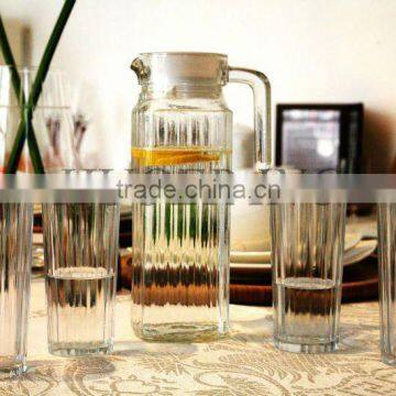 Glass Water Set