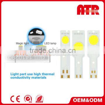 Factory Wholesale H1 Car Led Headlight Fog Light photo-2