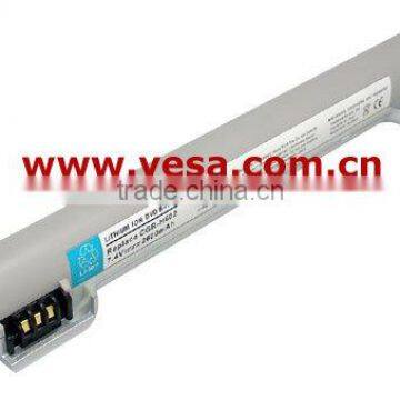 Battery for Portable DVD Player CGR-H602
