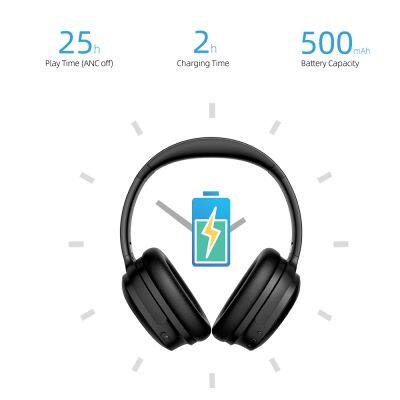 2022 Foldable Wireless Stereo Waterproof bt Headphone Noise Cancelling Headset