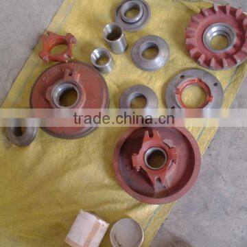 4/3C-NH Slurry Pump Expeller Seal