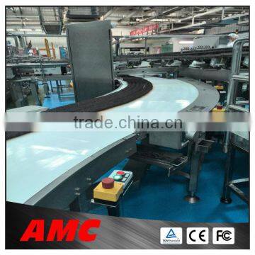 Automation Production Conveyor / Portable Conveyor Belt System photo-2