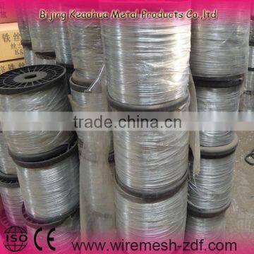 280-300g hot zinc wire