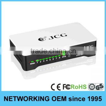 High Performance cheap price wireless router