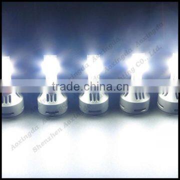 G4 6400LM H8 LED Headlight