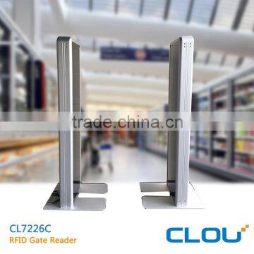 Access Control RFID UHF Gate Reader EPC C1Gen2